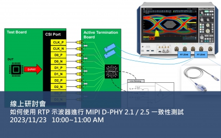如何使用 RTP 示波器進行 MIPI D-PHY 2.1 / 2.5 一致性測試